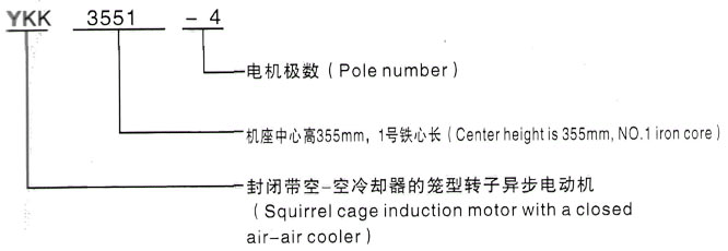 YKK系列(H355-1000)高压YRKK5001-12/220KW三相异步电机西安泰富西玛电机型号说明